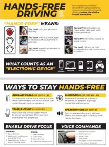 Hands free law rules and correct ways to use your electronic devices