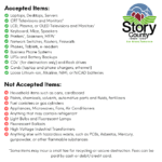 List of acceptable items
