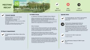 A rundown of what was passed and said at the Oct. 27 city council meeting