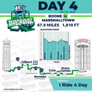 RAGBRAI's map of Day 4 from Boone to Gilbert to Nevada to Colo to State Center and then to Marshalltown!
